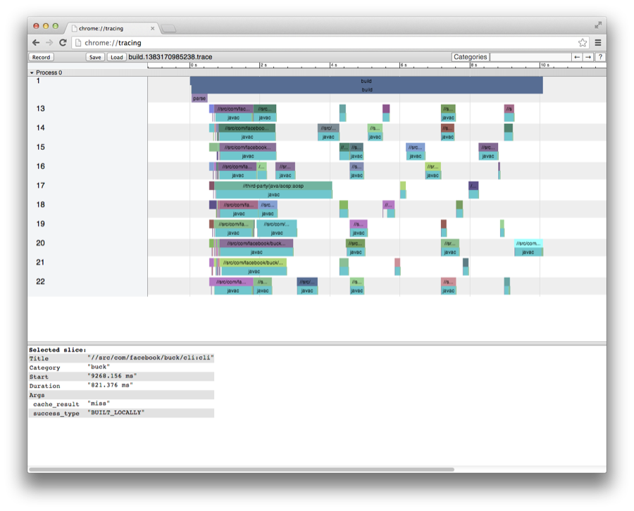 Chrome Tracing Sample